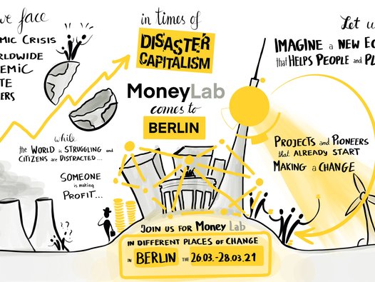 The MoneyLab ecosystem in Berlin | © SUPERMARKT Berlin